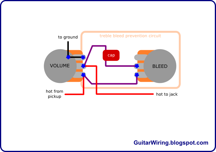 Volume Control Circuit Measuringandtestcircuit Circuit
