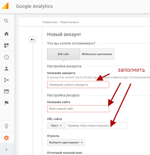 Google Analytics