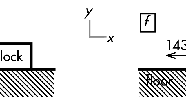 term paper language models