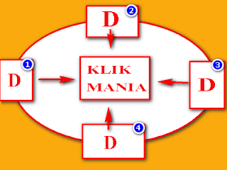 Cara Membuat Blog Dummy Dari Blog Zombie