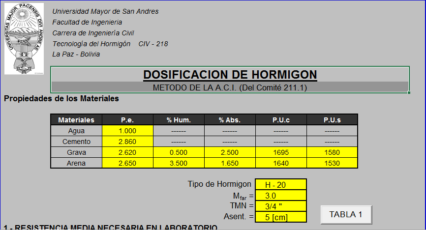 Plantilla para realizar el diseño de mezcla Plantilla para realizar el diseño de mezcla tomando en cuenta el metodo ACI