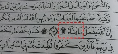 Kumpulan Ayat-ayat SAJADAH Kumpulan Ayat-ayat SAJADAH