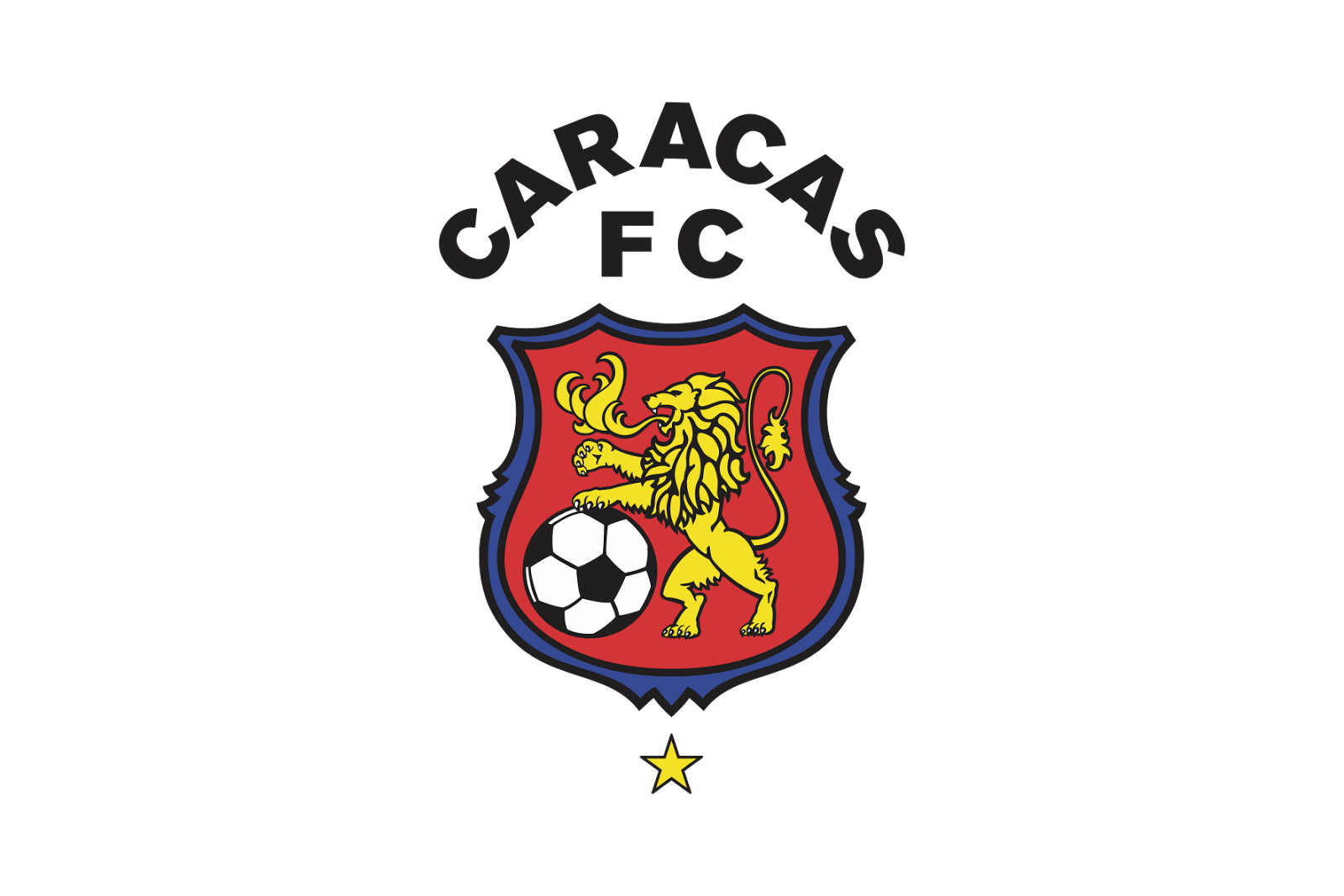 Caracas Fc Caracas Fc
