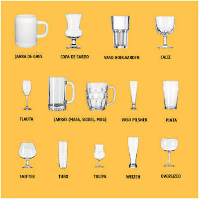 Vasos de Cerveza