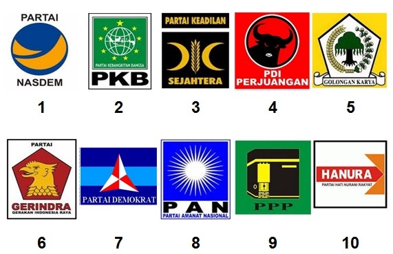 Sistem Politik Parlementer