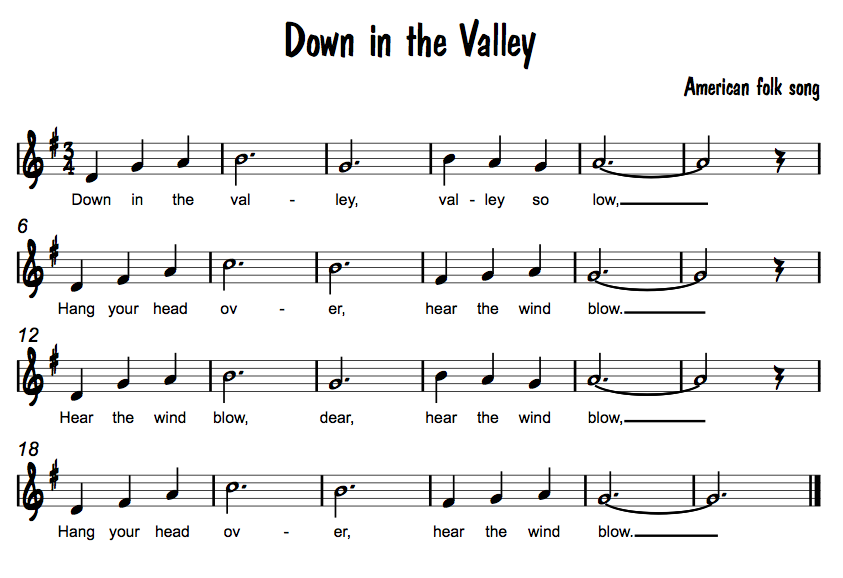 A b c d ноты. A b c d f песня. A b c d e f песня. Алфавит и буквы. Abcdefu гейл.