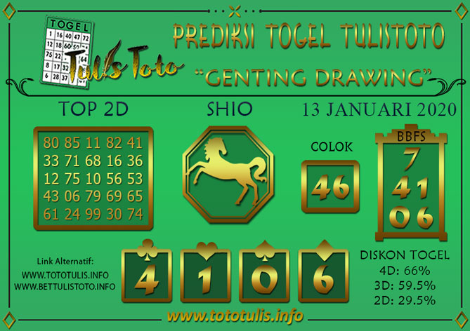 Prediksi Togel GENTING DRAWING TULISTOTO 13 JANUARI 2020