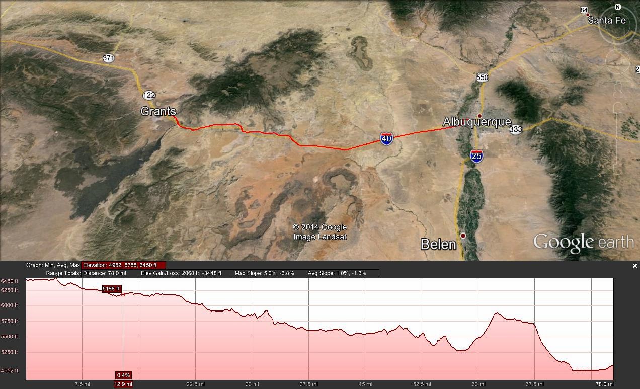 Herm's CoasttoCoast Bike Ride 2014 Day 12 Grants to Albuquerque NM