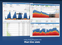 Real time stats - Histats Cara Mendaftar dan Memasang Histats di Blog Secara Cepat dan Mudah
