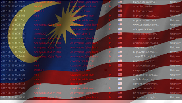 Ribuan Situs Malaysia Tumbang Diretas Ribuan Situs Malaysia Tumbang Diretas Hacker Indonesia Terbaru 2017