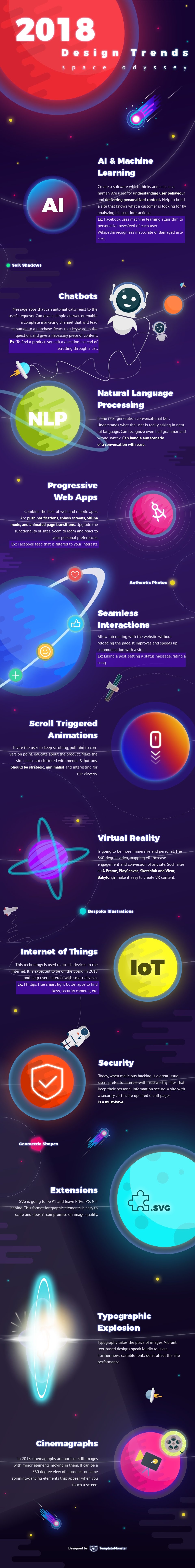 Space Odyssey to Web Design Trends 2018 [Infographic]