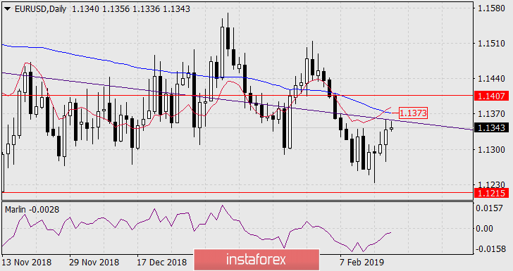 Análises de Mercado Forex - Página 39 2006_5JYL5lyiALVNP2k3hB4yD2UJM9KoIrEyymLvVZJsrpfPtE4cqBzy4-O3wbwZsTuct35wHsUxoGr4R2CkcU7LI4dyGrar9HGJ_bgFPCxy76wcGJIlSJIgtAURyM9m-t-dIKi