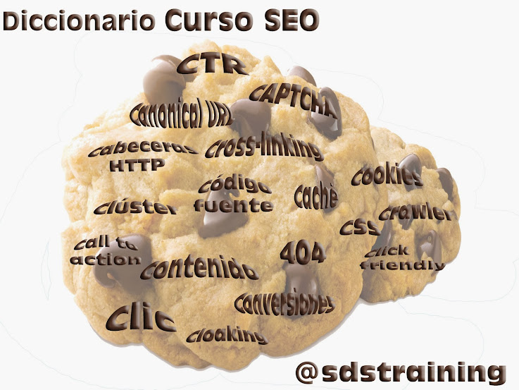 Conceptos de SEO que comienzan por la letra C