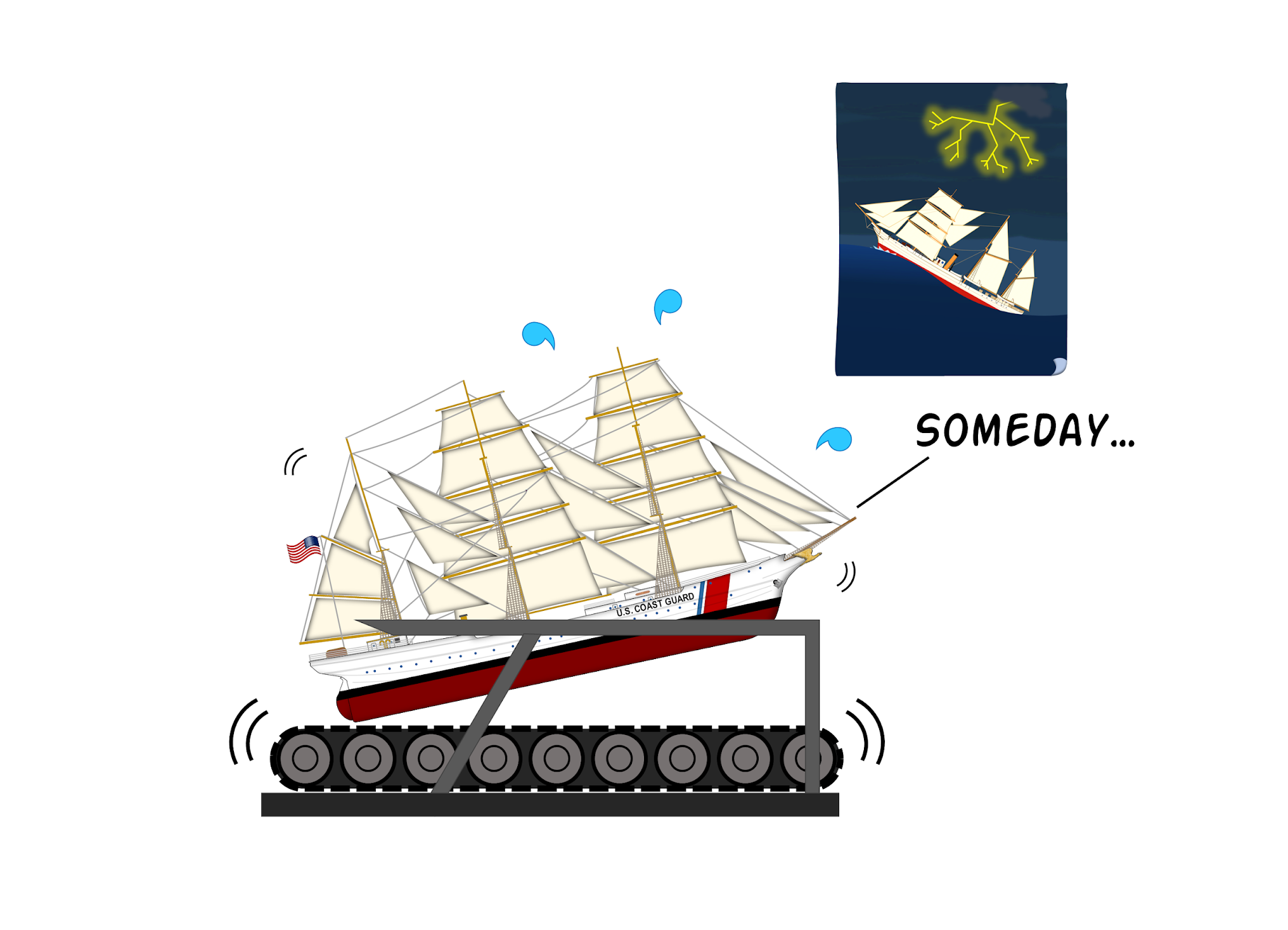 USCGC Eagle on treadmill. "Someday..."