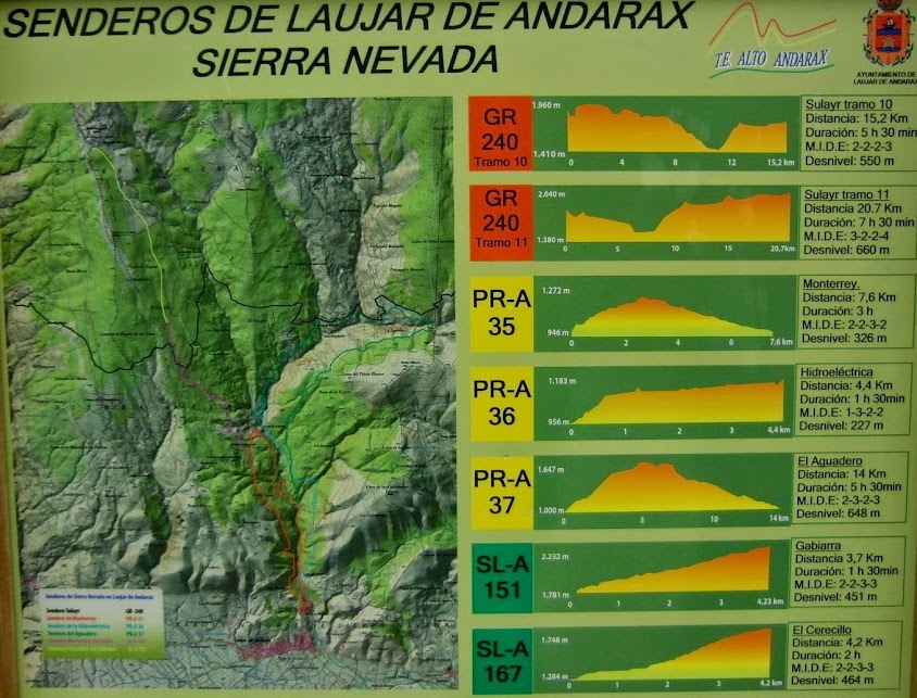 Rutas familia: Hoy, Laujar Andarax