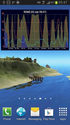 True Weather 3D v1.11 Full APK Free Download For Android