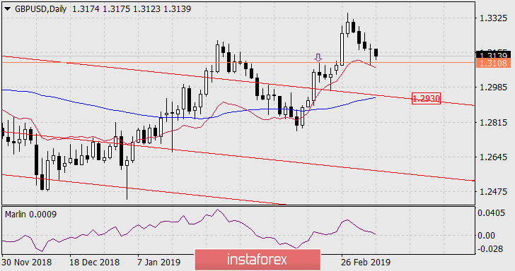 2018 - Análises de Mercado Forex - Página 39 VFqqjUZGbOtChvsNymWwOKH9DvbJvdNsNNMRP8mQ-In-x1f3CRx49pncWTEkb0nhkE9Z1sGonFBdxi9CHasdgrvEcAZmw7oCFjv-pSgNqAE3pxk3XK_KBaBp2FAuvzx5pAfFfmpx