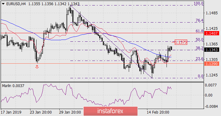 2017 - Análises de Mercado Forex - Página 39 YeKOR0ksq1193K-JtG-FTEVd6PsePd6I-fFt82Od-asWLTKh-FPxG-pJg19F4s8oh1a6utgHHvte1t4LIPLpY-A6LpEV91NWo2PoHQF3a8JITH_UwBDyotv7c-1lVTwjWRtkBac-