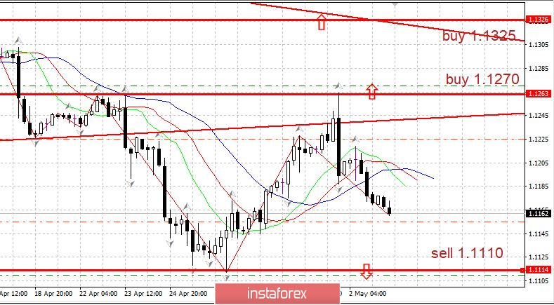 2019 - Análises de Mercado Forex ZwhlmfTXrYhwYaWHljhnIrXHR7Q8JtgDkMfP18dcjums7gaMQx_6BW5Uui8QzCUGlnxjdBmnxIK93DXr4wR5XbHlGSbqSjL7tCS0MDI67CfvalvyD4NaWYe-3GE9rXjuT1yd_kDY