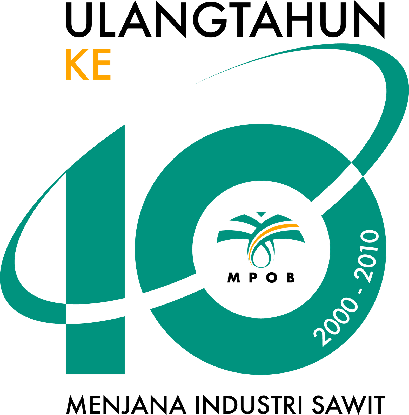 Seceria Warna Pelangi: Open Day MPOB...