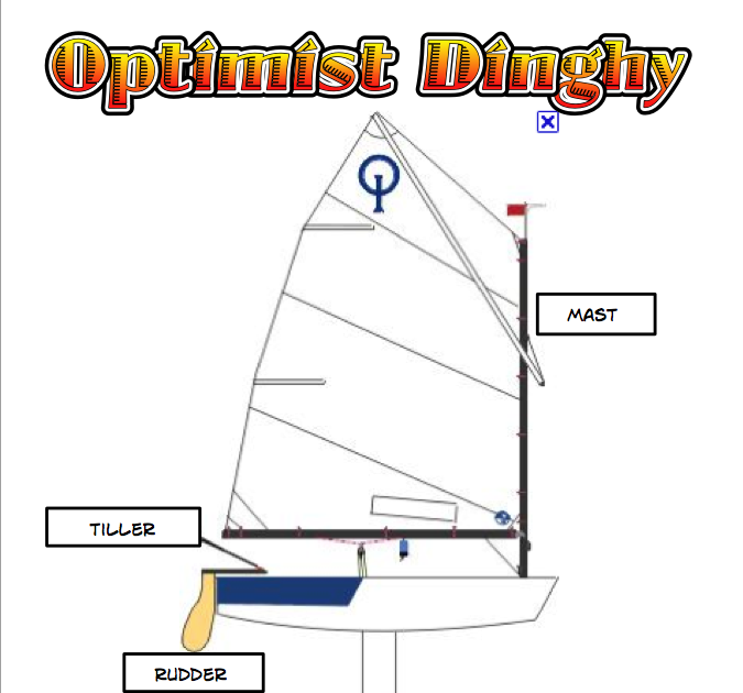 Free optimist dinghy plans Lofting boat plans