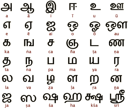 [tamil.gif]