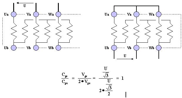 Schema couplage dahlander
