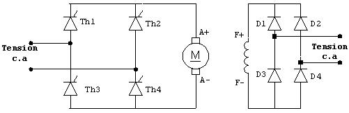 Schema variateur thyristor