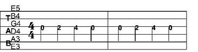Et eksempel på at notere en melodi på tablatur over to takter