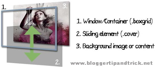 Sliding Boxes and Captions with jQuery Sliding Boxes and Captions with jQuery
