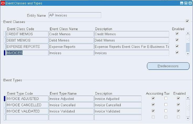 Oracle Applications: R12 Subledger Accounting (SLA)