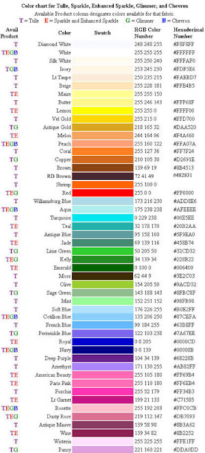 Tulle Color Chart