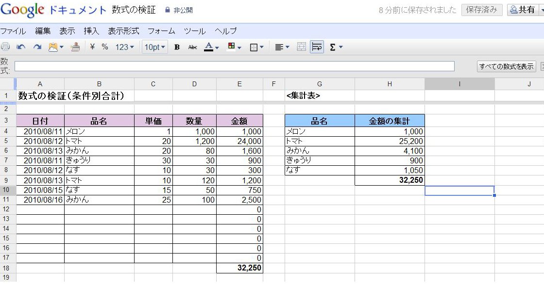 #離島 人気記事(一般)|アメーバブログ ...