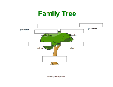 Family Tree Templates | Family Tree Forms