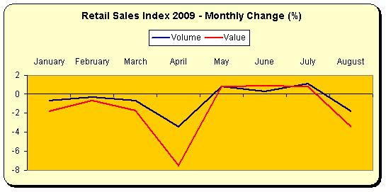 [chart_18_10_09_jpeg.JPG]