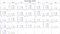 November 2009 Astrological Calendar - Transits for Sydney, Australia, The ASX