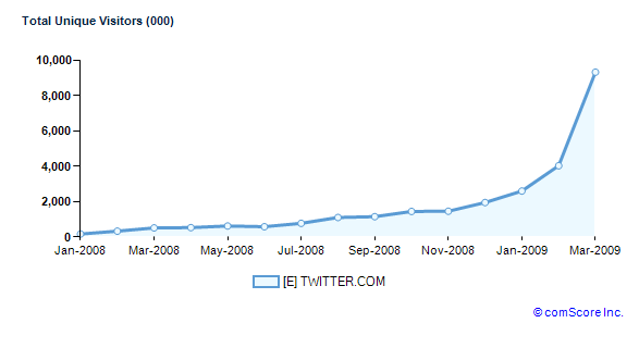 [twitter-march.png]