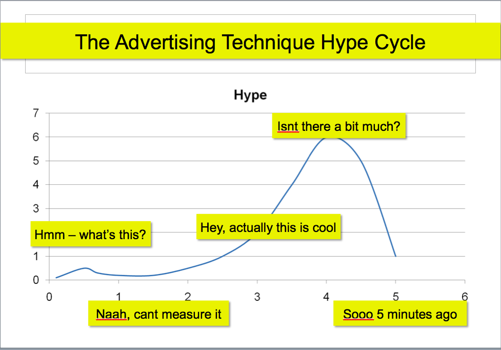 [hypecyle.png]