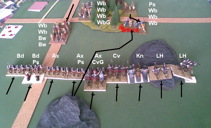 Painting Tiny Romans