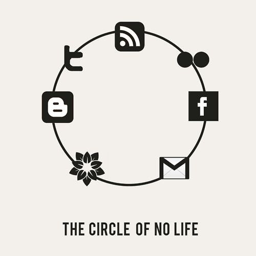 ciclo da não vida