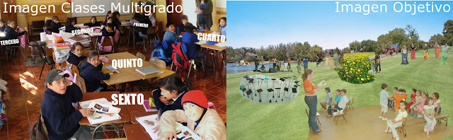 Resultado de imagen para escuelas rurales multigrado
