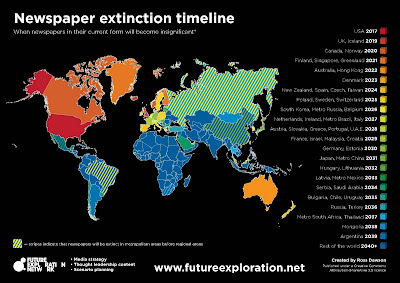 El futurólogo Ross Dawson ha creado un mapa mundial con las previsiones sobre el año en el que los diarios impresos se volverán irrelevantes o inexistentes