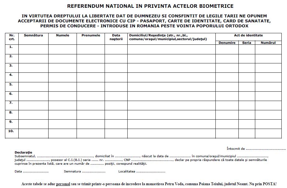 [Referendum+National+Contra+Actelor+cu+Cip+Biometric.JPG]