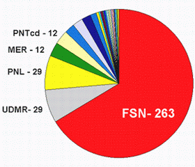 [cdep_1990+FSN.gif]
