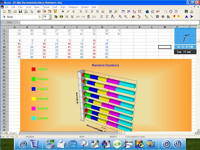 SSuite Office - The Fifth Element, la suite bureautique nouvelle génération