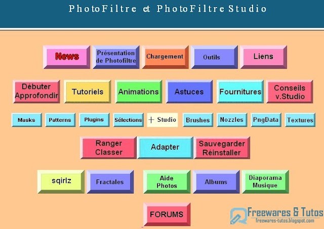Le site du jour : PhotoFiltreGraphic - tout savoir sur PhotoFiltre