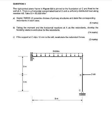 Jawapan Teka Teki Ular Mati Dalam Mangkuk  Rasmi My