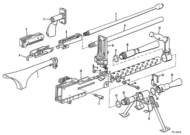 My WW2 Hist archieves: M1919, US LMG FOR SUPPORT FIRE