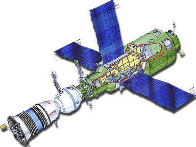 Resultado de imagem para 1985 - Soyuz T-14 acopla-se à estação espacial Salyut 7.