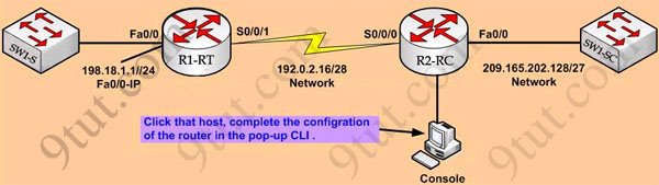 [ccna__configuration_sim_lab4.jpg]